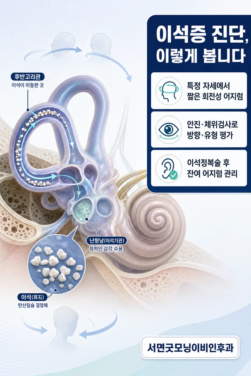 이석증 진료 의료진 프로필 사진