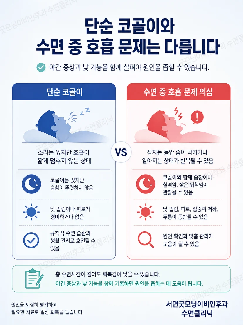 수면일기와 스마트워치 기록을 함께 확인하는 모습