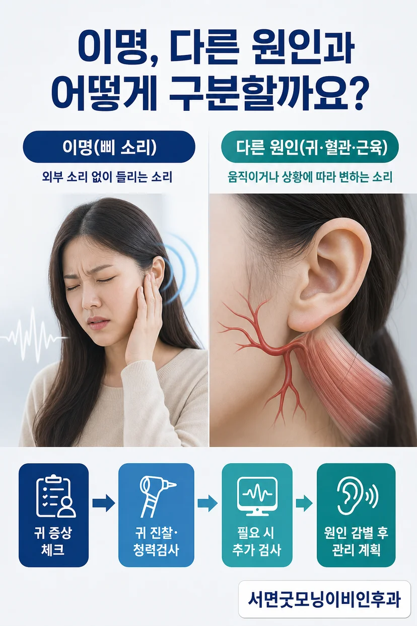 청력검사 장면