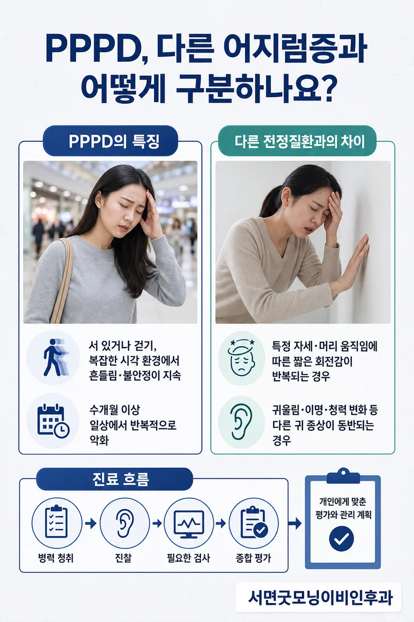앉아 있을 때 증상 완화