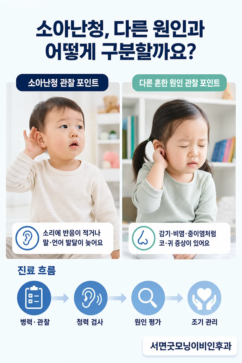 소아 청력 반응 관찰