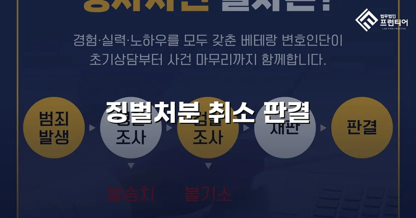 피해자가 가해자로 몰린 징벌처분, 법원이 취소 판결