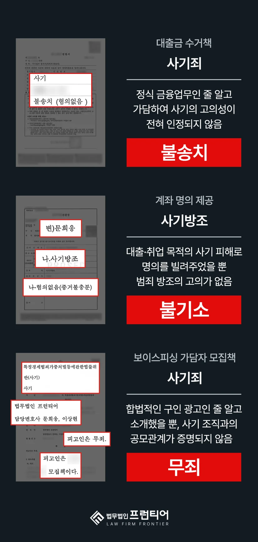 서초보이스피싱변호사 - 속았다는 주장만으로는 부족한 이유