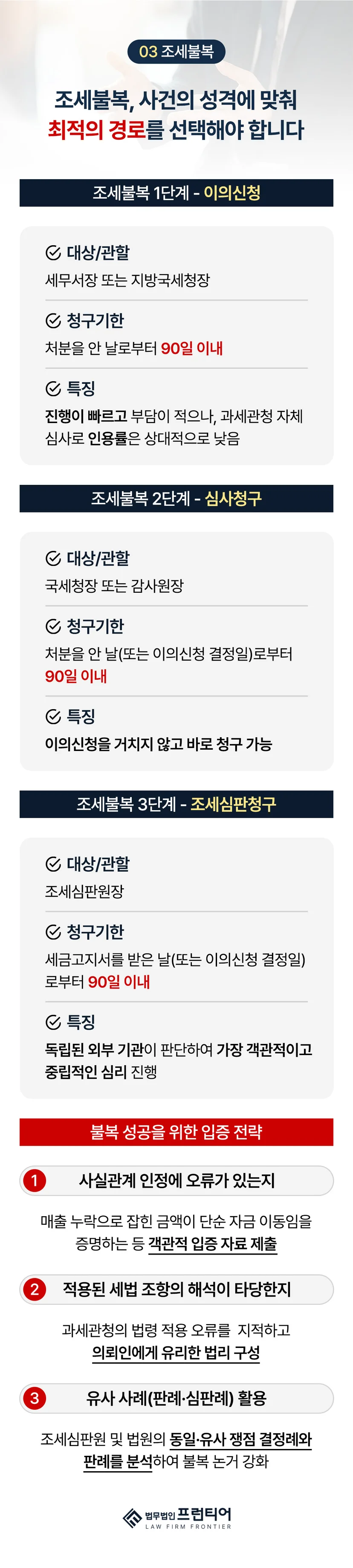 조세불복 - 절차부터 서두르면 놓치는 것들