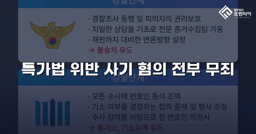 특가법 사기 기소, 기망 고의 부재 입증으로 무죄 선고