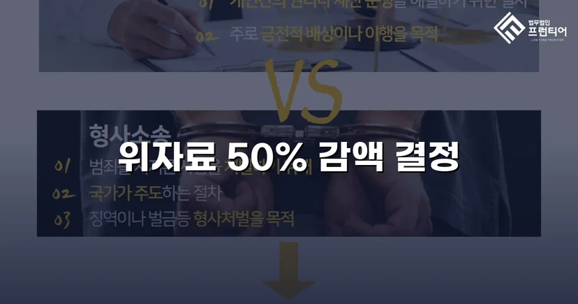 3,000만 원 상간소송, 절반으로 줄인 방어 전략