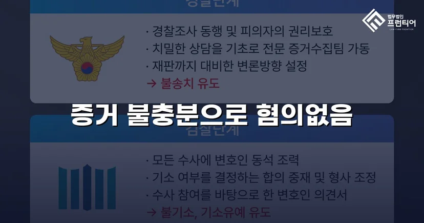 스토킹 혐의 40회, 증거 불충분으로 불송치 결정