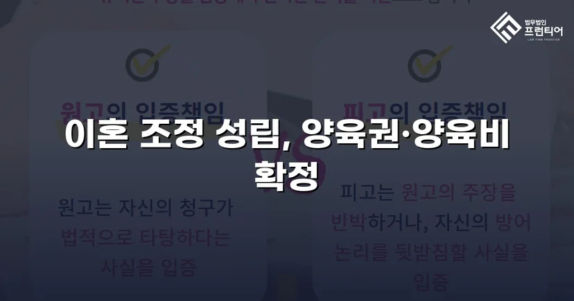 장기 분쟁 우려를 조정으로 완전히 끊어낸 이혼 사건