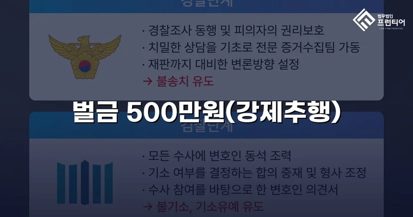 강제추행 기소, 벌금형과 신상공개 면제로 마무리된 사건