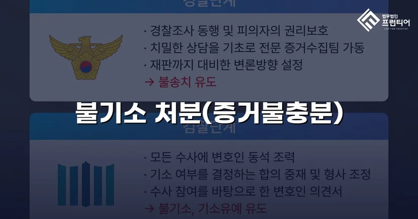 특수준강간 혐의, DNA 증거로 증거불충분 불기소 이끌어내다