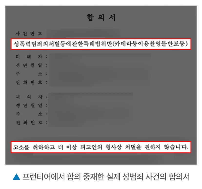 강남성희롱성추행전문변호사 - 지금까지의 정황, 시정신청 자료로 정리하기