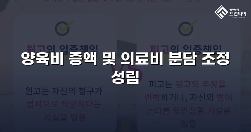 불리했던 양육비 분쟁, 조정으로 자녀 권익 되찾다