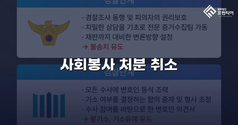 학교폭력 가해학생 지목, 징계처분 취소로 뒤집다