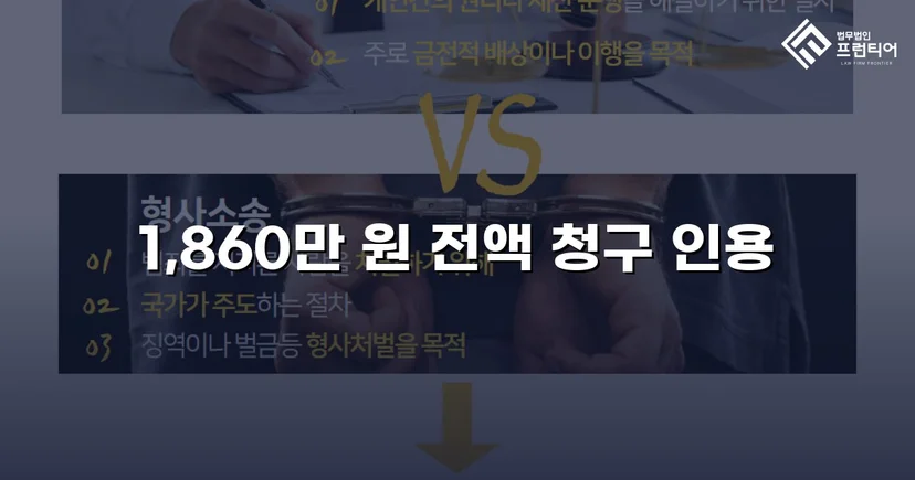 차용증 없이도 1,860만 원 전액 돌려받은 대여금 소송
