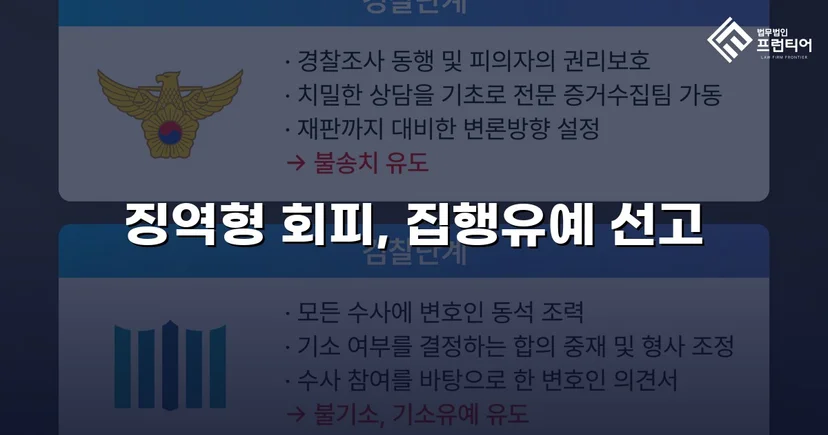 가출 피해자 성매매 30회 알선, 실형 위기에서 집행유예로 뒤집다