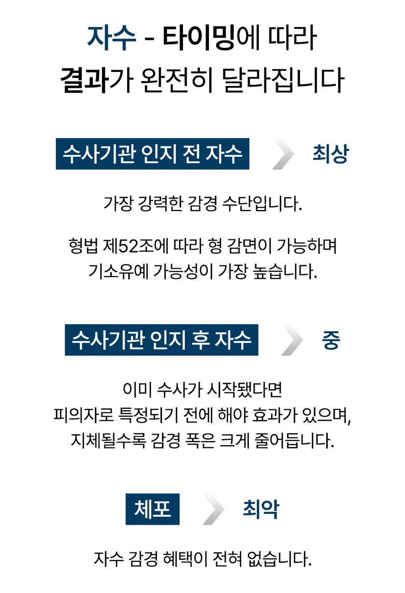 포항마약변호사