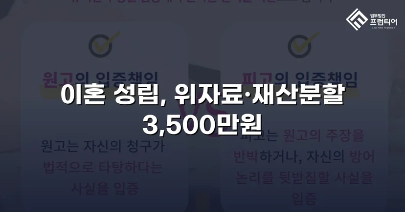 10년 혼인 끝에 일방적 이혼 요구, 위자료·재산분할 3,500만 원 조정 성립