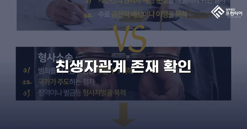 불리한 가족관계등록부를 뒤집고 친생자관계를 법적으로 인정받다