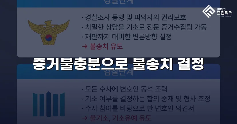 통신매체이용음란 혐의, 증거불충분으로 불송치 결정