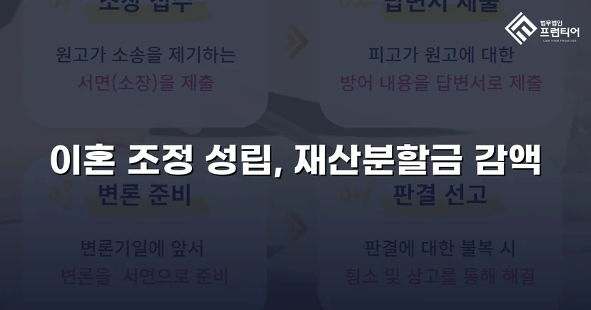 불리했던 재산분할, 조정으로 감액 확정한 이혼 사건