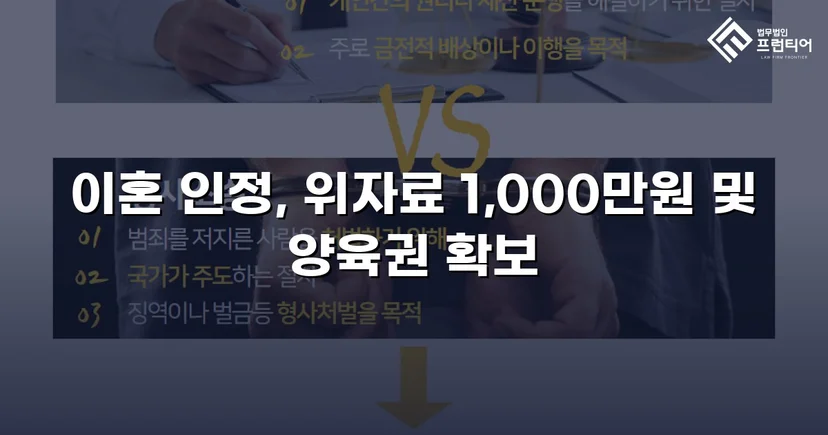 재혼 가정 이혼 소송, 반소로 뒤집어 위자료·양육권 모두 확보