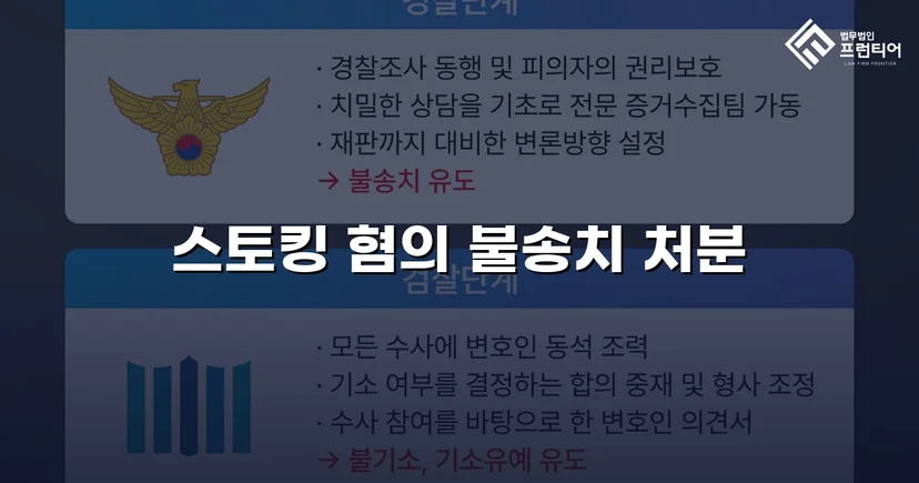 스토킹 혐의로 신고됐지만, 수사 결과는 불송치였습니다
