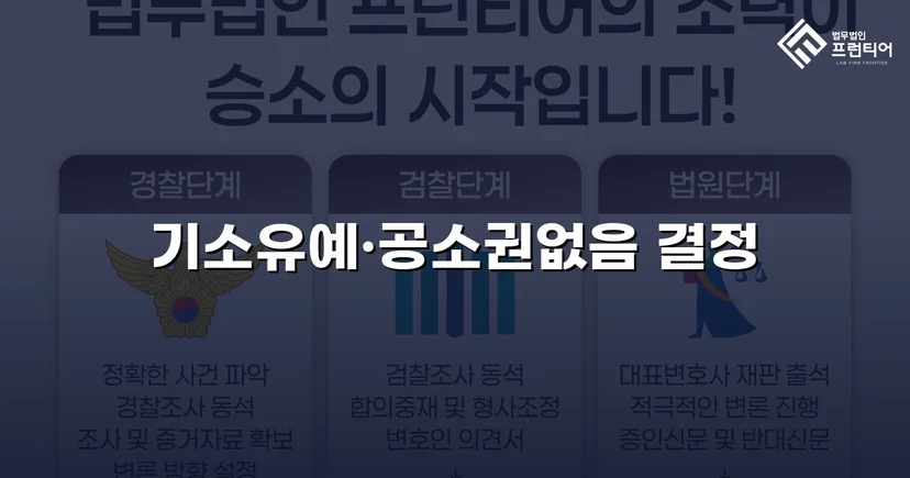 스토킹·협박 혐의, 기소유예와 공소권 없음으로 완전 종결