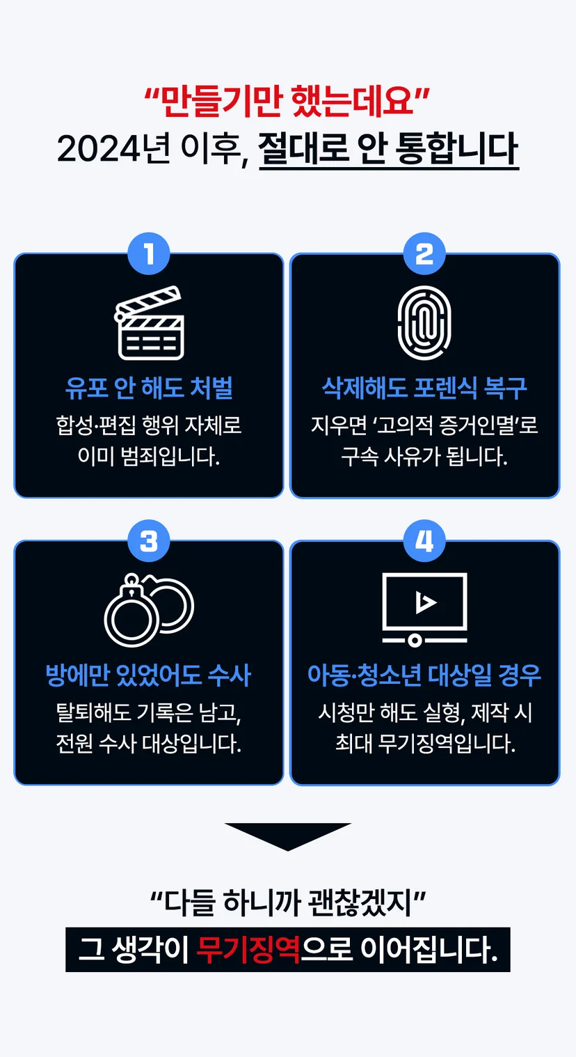 계양딥페이크성범죄 - 초기 삭제 조치를 놓치면 상황이 이렇게 악화됩니다