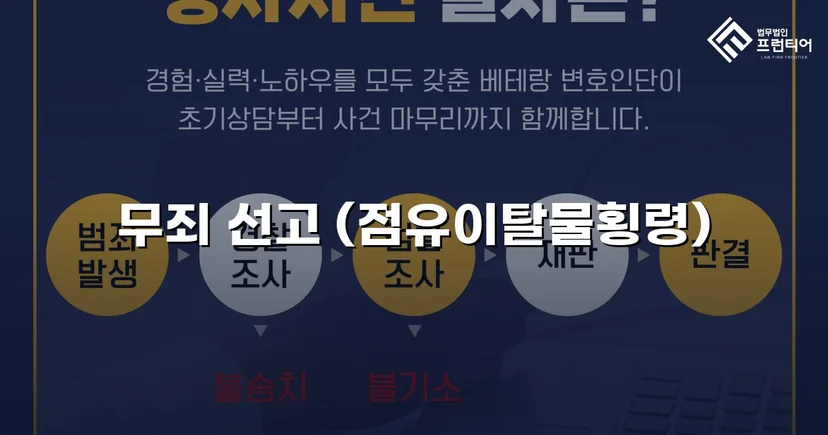 CCTV에 찍혔어도 무죄, 점유이탈물횡령 혐의를 벗다
