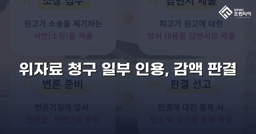 상간소송 피고, 위자료 청구액 대폭 감액 성공