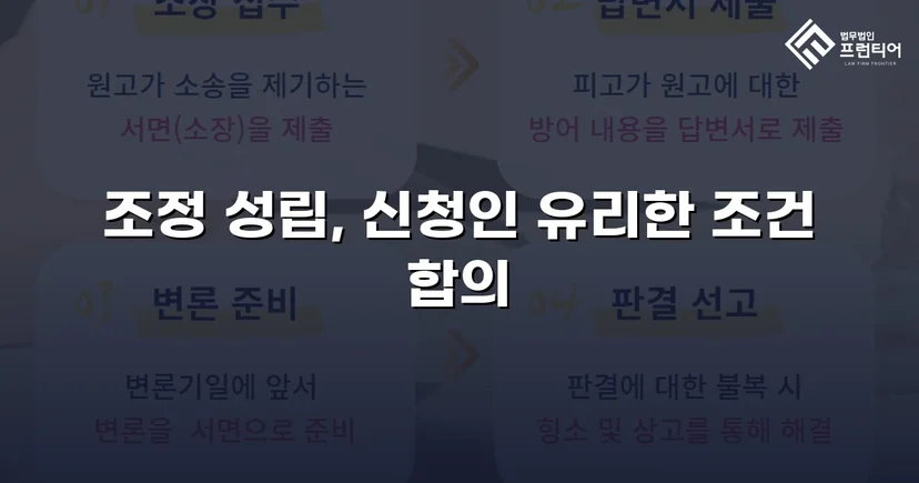 상대방의 고액 반신청, 조정으로 뒤집은 이혼 성공사례