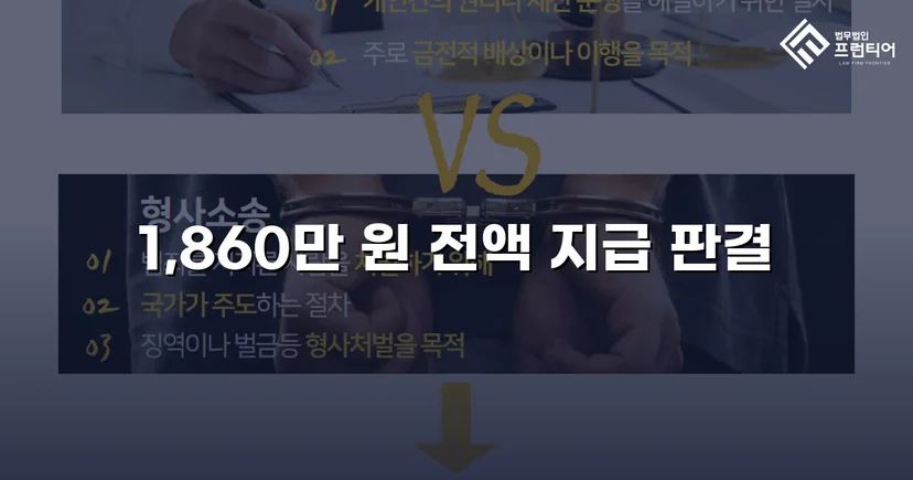 차용증 없이도 1,860만 원 전액 돌려받은 대여금 소송