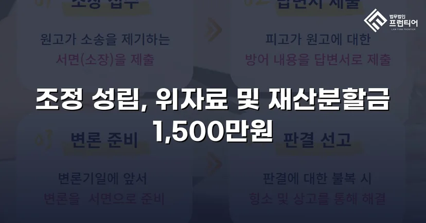 위자료·재산분할 분쟁, 조정으로 완전히 마무리한 이혼 사건