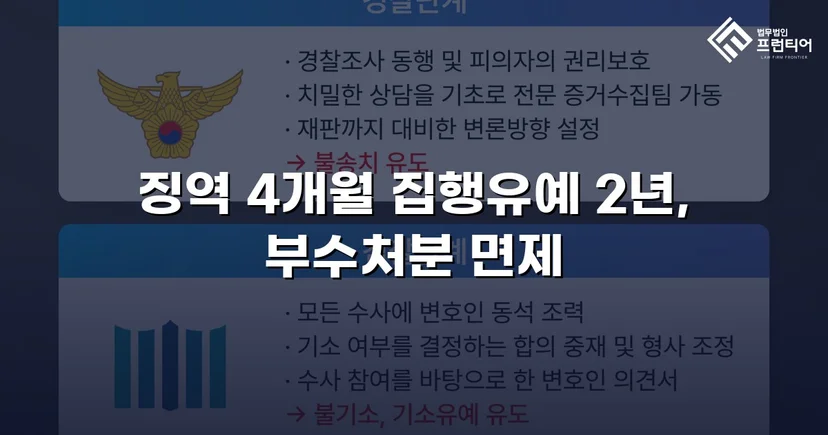 CCTV 증거까지 있던 강제추행·협박 사건, 집행유예와 부수처분 면제를 이끌어내다