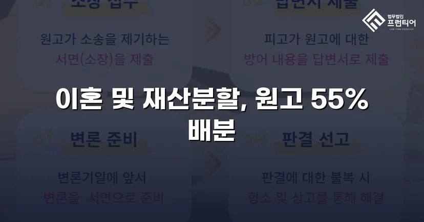 전업주부 기여도 55% 인정, 재산분할 7천만 원 확보