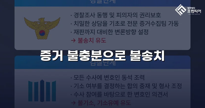 스토킹 혐의, 경찰 단계에서 증거 불충분 불송치로 종결