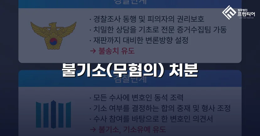 사기 혐의로 고소당한 사업자, 무혐의로 사건 종결