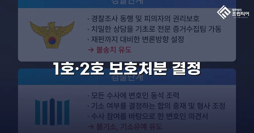 강제추행 혐의까지 벗어낸 미성년자 상해·폭행 사건, 최경미 보호처분으로 마무리