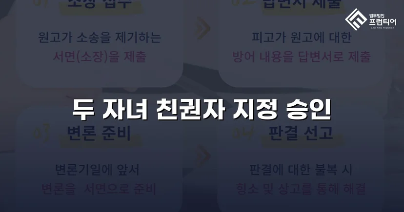 불리한 상황을 뒤집어 두 자녀의 친권자로 지정받다