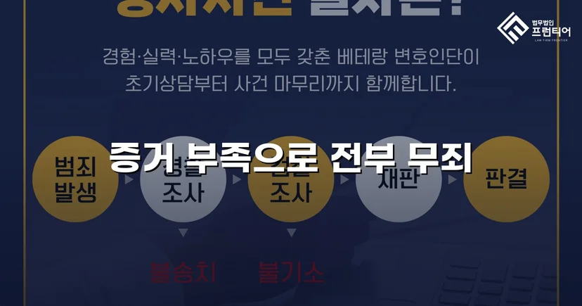 성매매 혐의로 군사법원에 기소된 군인, 무죄를 받아내다