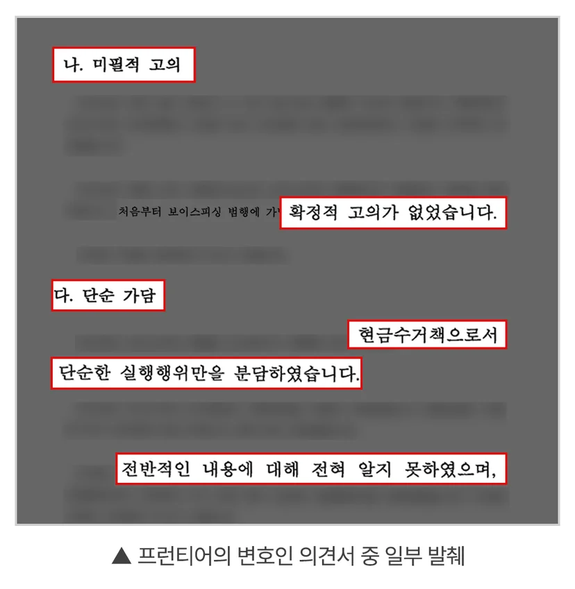 수원보이스피싱변호사 - 연락을 받은 직후, 가장 먼저 확인해야 할 것