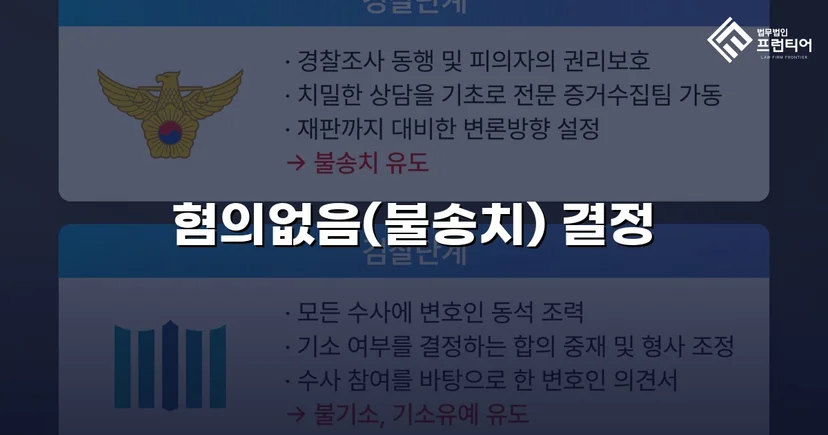 유사강간 혐의, 4개월 수사 끝에 혐의없음 불송치 결정