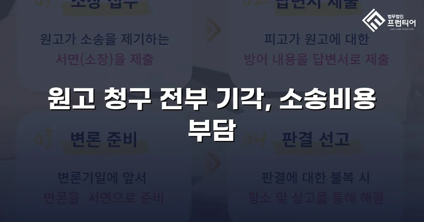 약정금 청구소송, 지급 의무 부존재 입증으로 원고 청구 기각