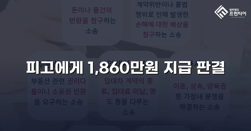 차용증 없이도 1,860만 원 전액 돌려받은 대여금 소송