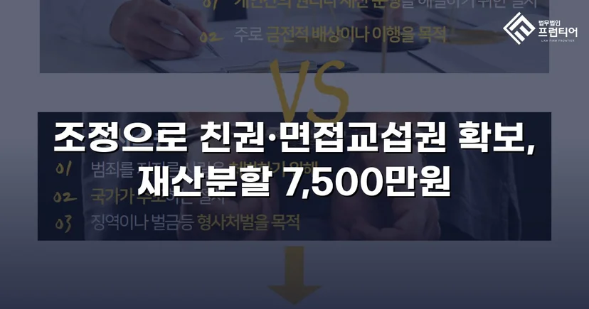 양육비 없이 재산분할 7,500만 원, 조정으로 모든 쟁점 해결