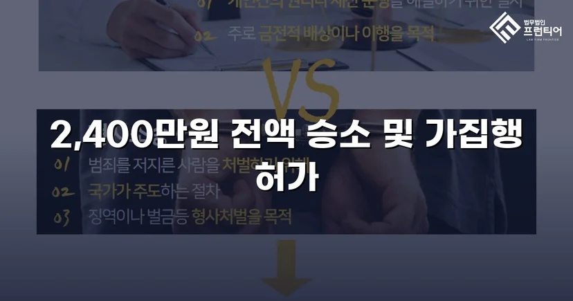 2,400만 원 대여금, 전액 회수로 끝난 반전의 소송