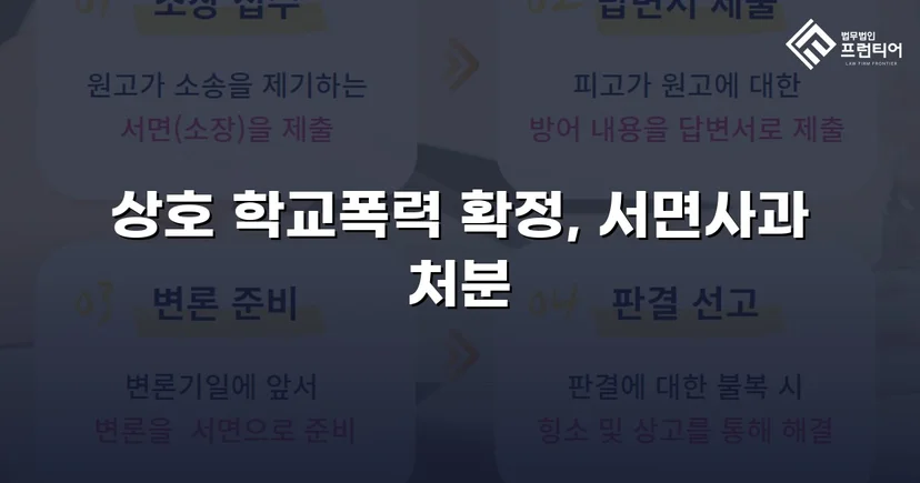 따돌림 주도 혐의, 증거 부족 입증으로 서면사과 조치에 그친 학교폭력 사건