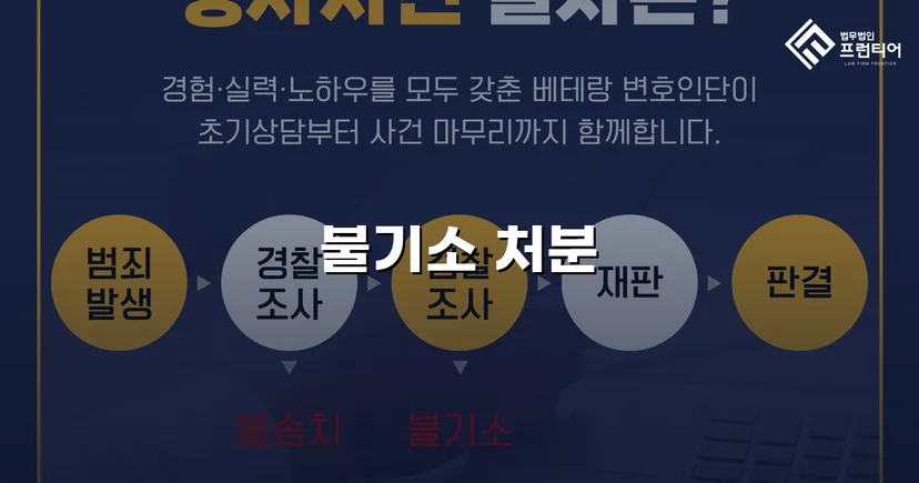 사기 혐의로 고소당한 사업자, 무혐의로 사건 종결
