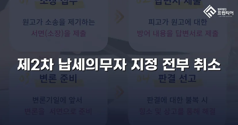 주식만 보유했을 뿐, 제2차 납세의무자 지정 처분 취소 성공