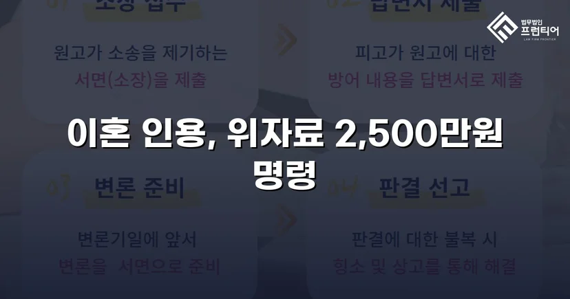배우자의 부정행위, 반소까지 막아내고 이혼 및 위자료 2,500만 원 승소